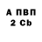 Кетамин VHQ Vanon Biratita