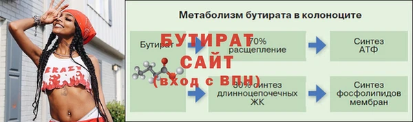 тгк Лагань